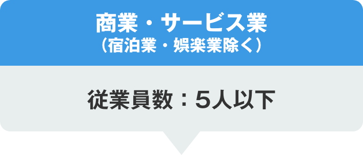 商業・サービス業従業員数:5人以下