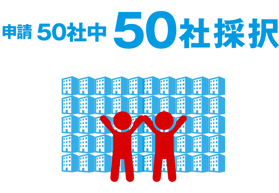 申請50社中50社採択