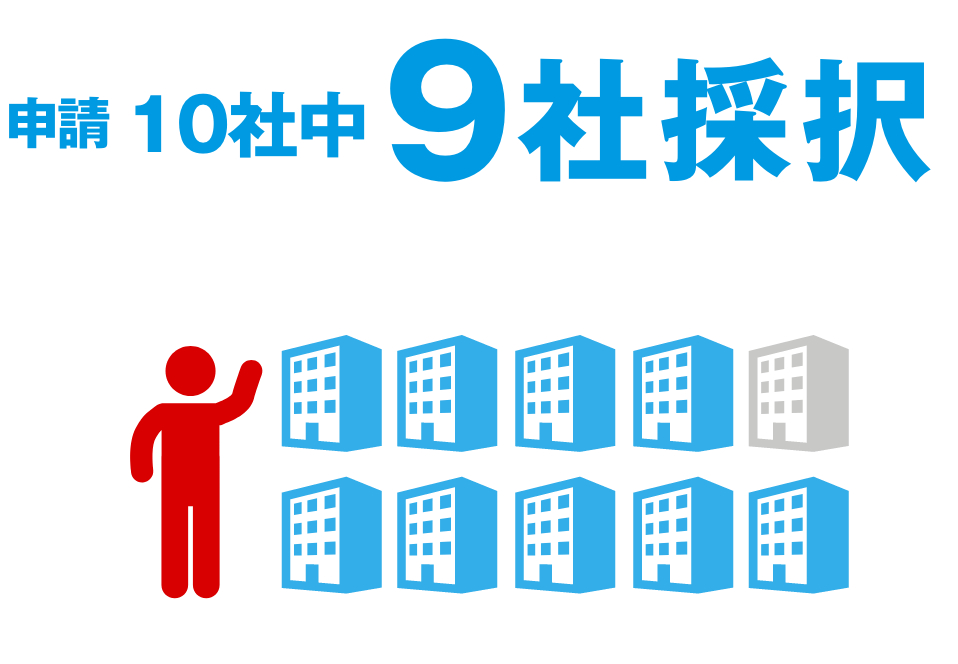 申請10社中9社採択