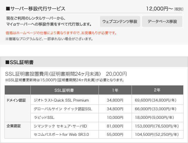 サーバー移設代行サービス