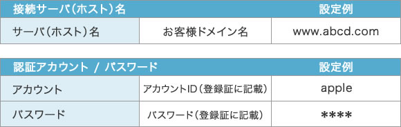 接続サーバ(ホスト)名 認証アカウント / パスワード