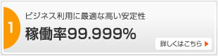 稼働率99.999％